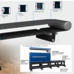 Conveyor Belt Monitoring System