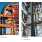 수직 Sidewall Belts Conveyor