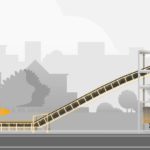Pocket Conveyor System